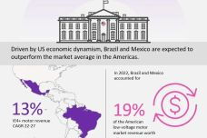 網絡服務 數字時代的基石與未來展望